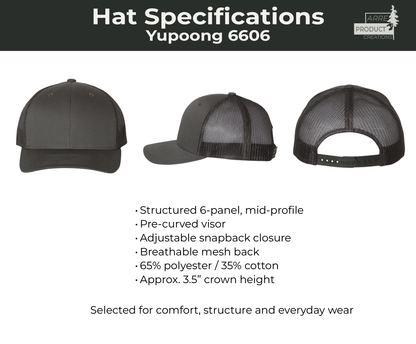 Hat specifications for Yupoong 6606 with three hat views and features listed.